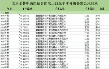 北京永林中西医结合医院三四级手术分级备案公示目录